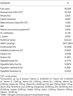 Effects of Caffeine on Egg Quality and Performance of Laying Hens